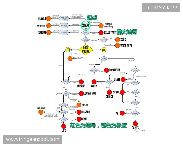 凯发登陆线路用户反馈与改进措施，持续优化玩家体验的关键环节