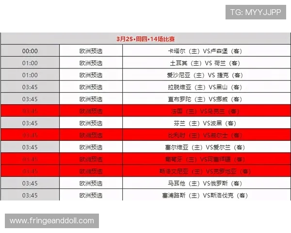 2026年世界杯赛程时间表最新公布，比赛时间几点开始全程掌握赛事动态
